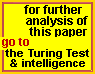 the turing test and intelligence, by abelard